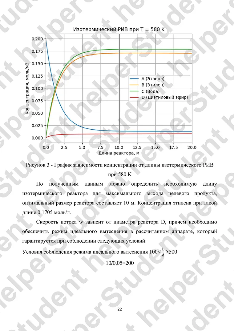 Страница моделирования химического реактора с графиком